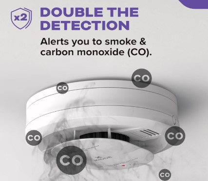 The Best 5 Carbon Monoxide Detectors (2025)